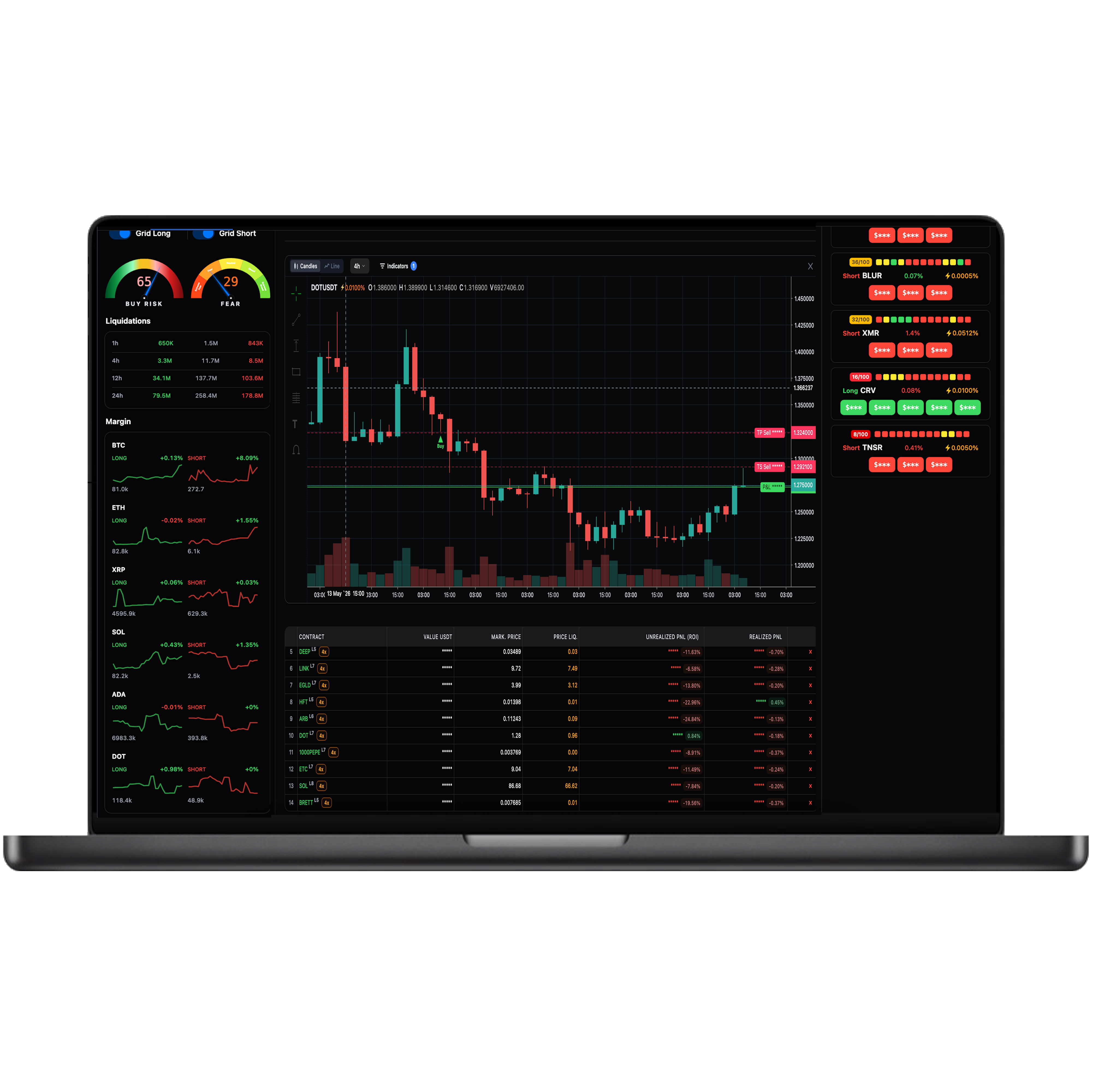 Platform interfaces